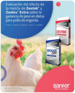 Evaluación del efecto de la mezcla de Zeotek® y Zeolex® extra sobre la ganancia de peso en dietas para pollo de engorda.